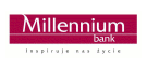 Oddziały Bank Millennium w Koninie